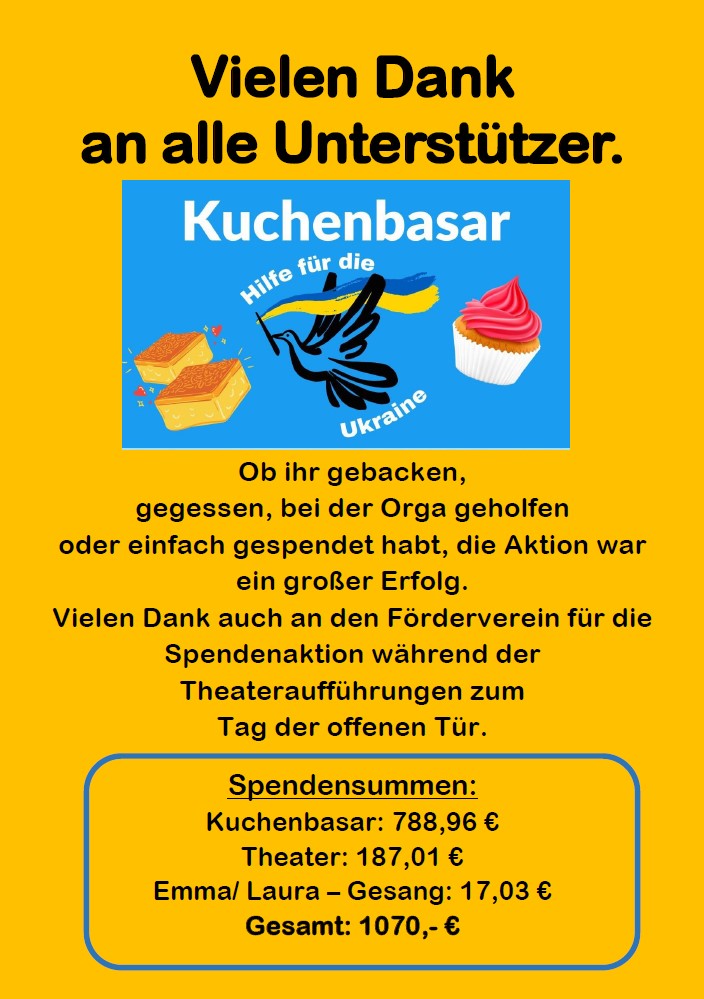 Plakat »Vielen Dank an alle Unterstützer«